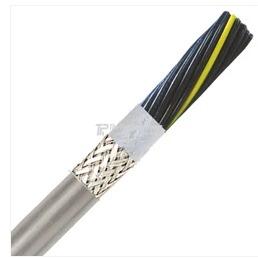 CABLES
