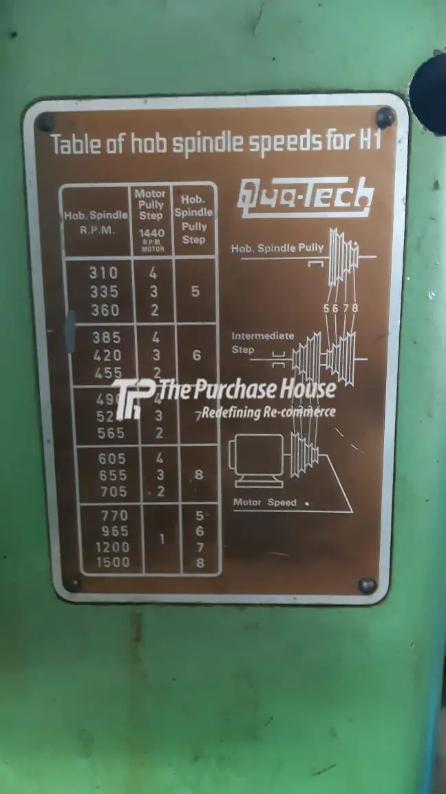 GEAR HOBBING MACHINE